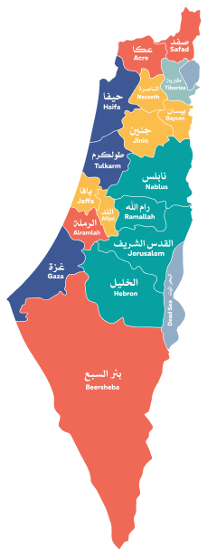 عالم الأسس